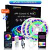 Addressable LED Strip 12V DC