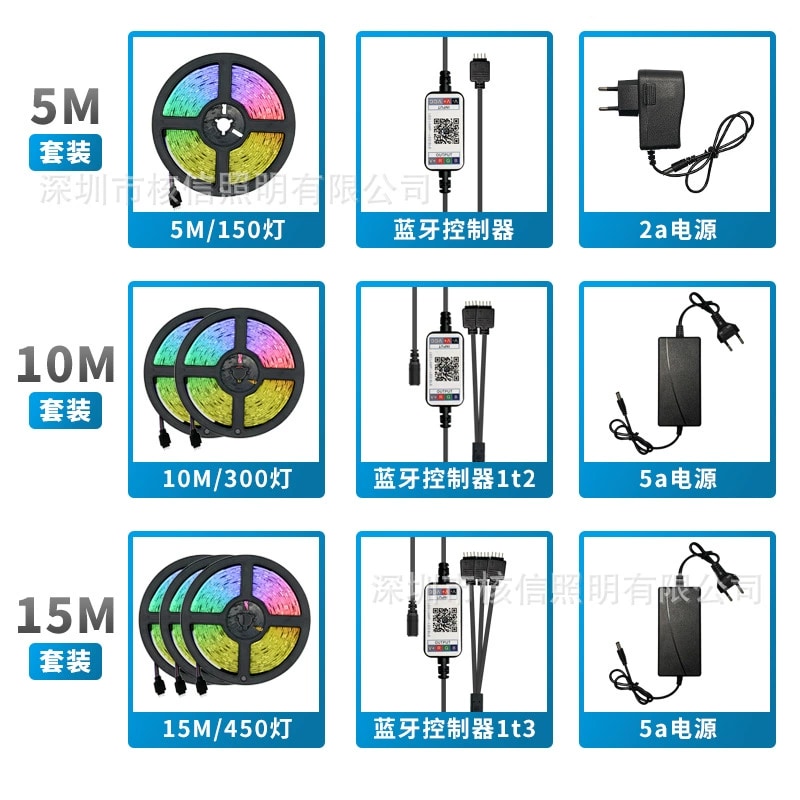 LED Strip Light - IP65 5 m Bluetooth 5050BluetoothAppKit