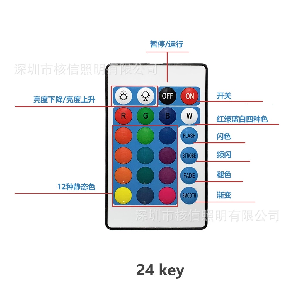 LED Strip Controller - IP20 5V DC 24-key
