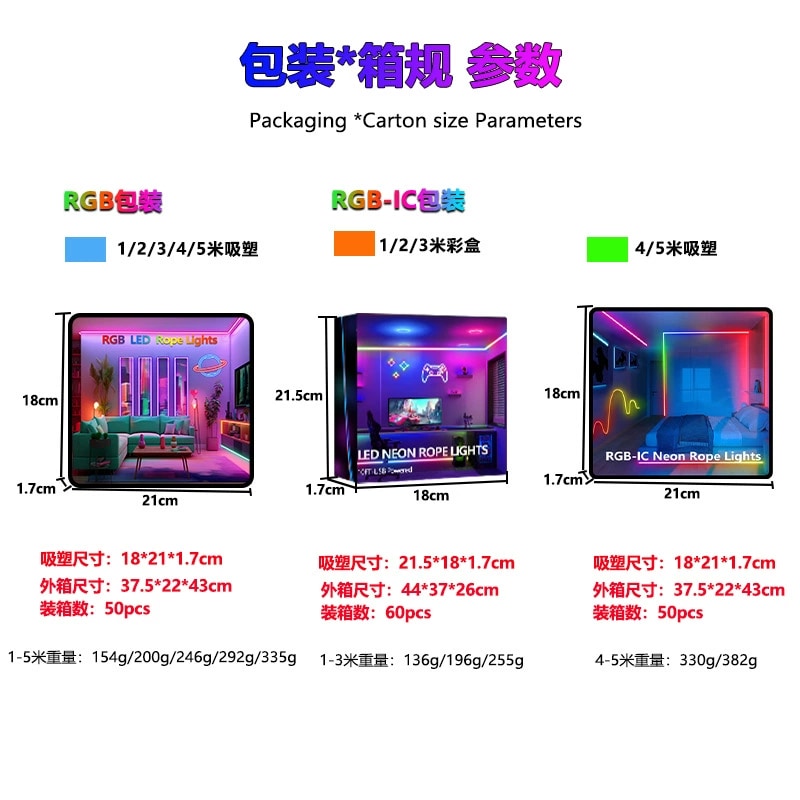 Flexible Silicone Neon Strip - Bluetooth 6 W RGB/RGBAddressable