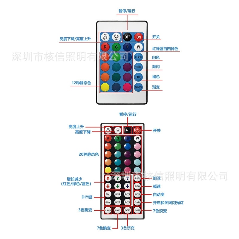 Addressable LED Strip - IP65 24-key 3528RGB-24/44Kit